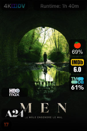 Men