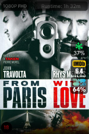 From Paris with Love