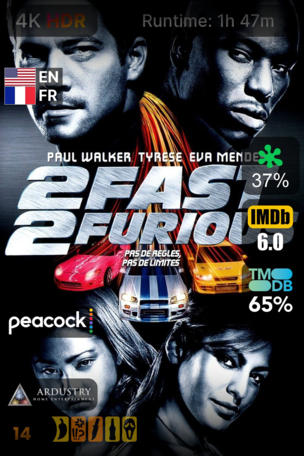 2 Fast 2 Furious