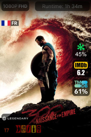 300 : La Naissance d’un Empire