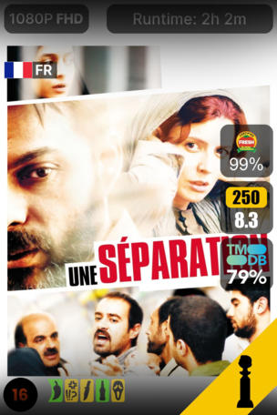 Une séparation