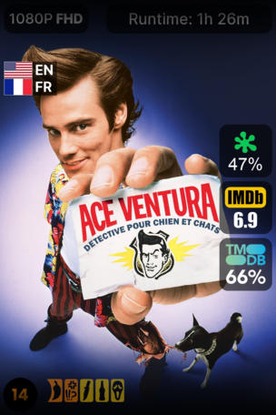 Ace Ventura, détective chiens et chats
