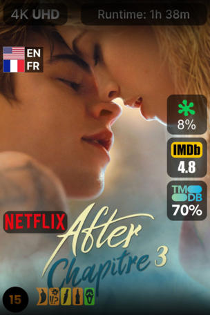 After - Chapitre 3