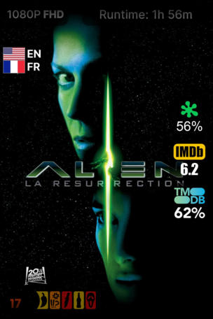 Alien, la résurrection