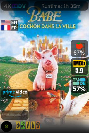 Babe, le cochon dans la ville