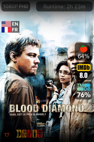 Blood Diamond