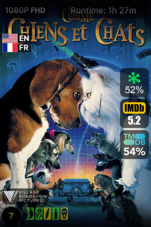 Comme chiens et chats