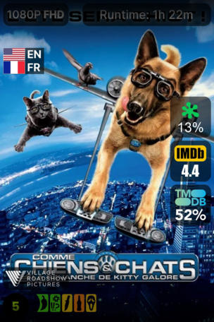 Comme chiens et chats : La revanche de Kitty Galore