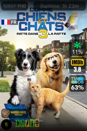 Comme Chiens et Chats 3 : Patte dans la Patte