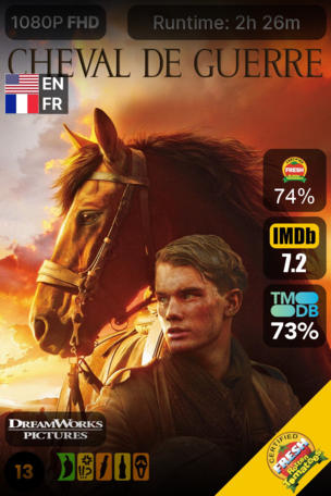 Cheval de guerre