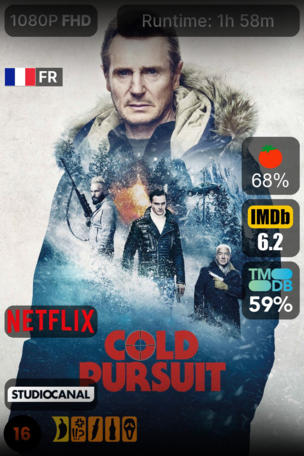 Sang Froid