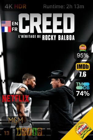 Creed : L'héritage de Rocky Balboa