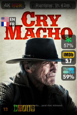 Cry Macho