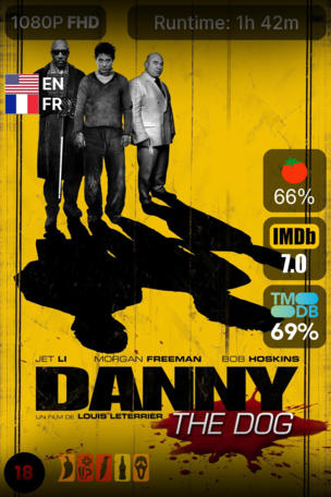 Danny the Dog