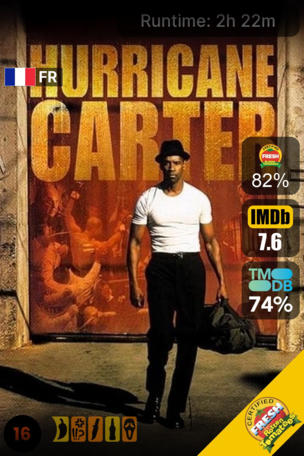 Hurricane Carter