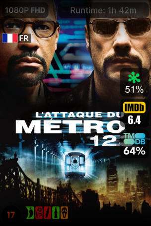 L'Attaque du métro 123