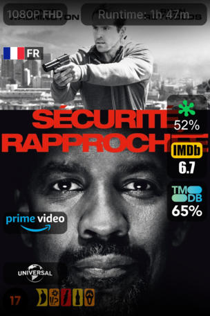 Sécurité Rapprochée