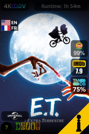 E.T. l'extra-terrestre