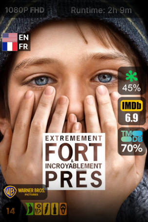 Extrêmement fort & incroyablement près