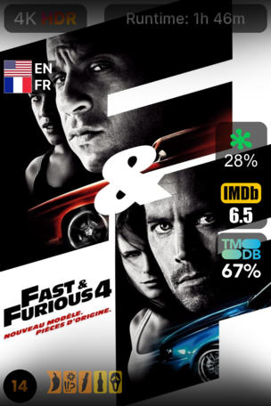 Fast & Furious 4