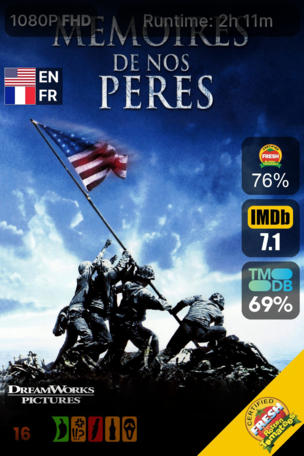 Mémoires de nos pères