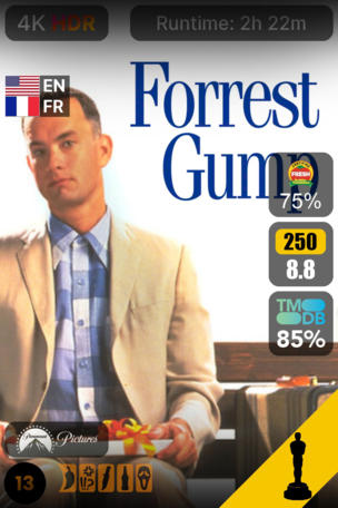 Forrest Gump