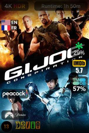 G.I. Joe : Conspiration