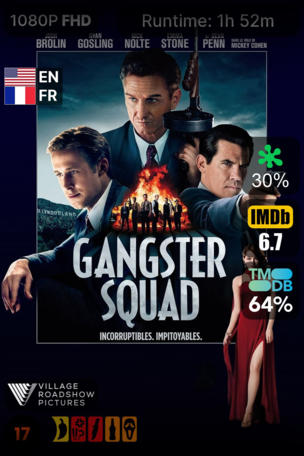 Gangster Squad