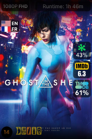 Ghost in the Shell
