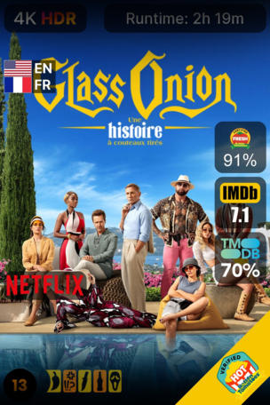 Glass Onion : Une histoire à couteaux tirés