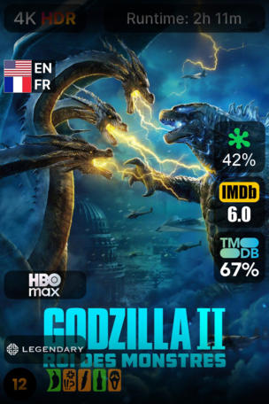 Godzilla II : Roi des Monstres