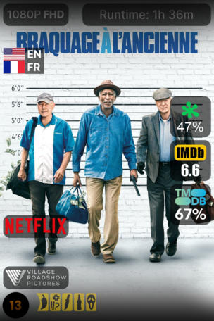 Braquage à l'ancienne