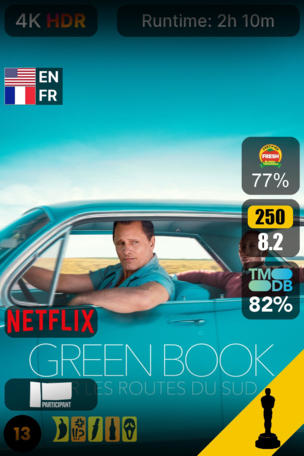 Green Book : Sur les routes du Sud