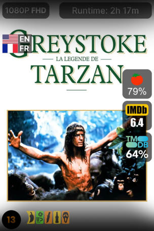 Greystoke, la légende de Tarzan