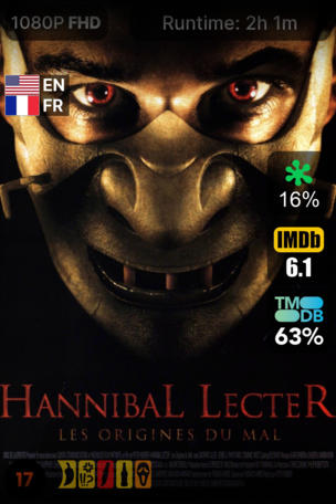 Hannibal Lecter : Les Origines du mal