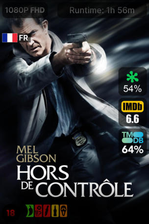 Hors de contrôle