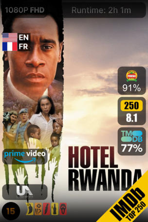Hôtel Rwanda