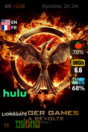Hunger Games : La Révolte - Partie 1