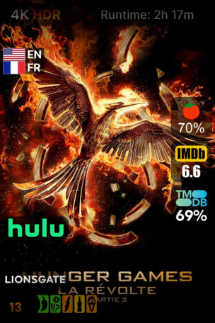 Hunger Games : La Révolte - Partie 2