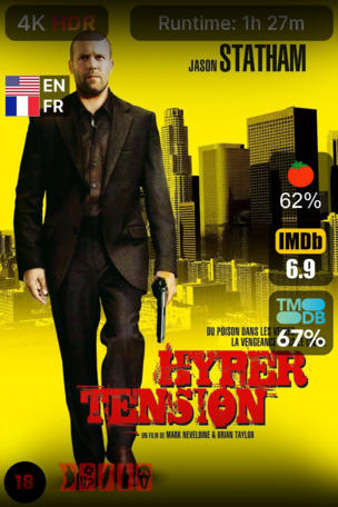 Hyper tension