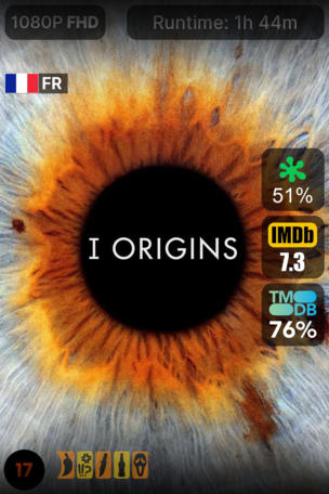 I Origins