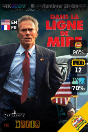 Dans la ligne de mire