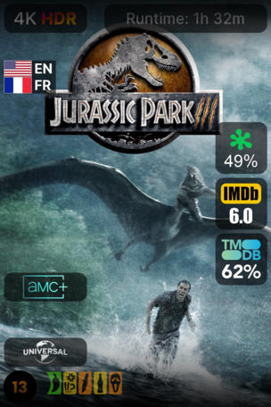 Jurassic Park III