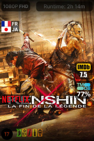 Kenshin : La Fin de la légende
