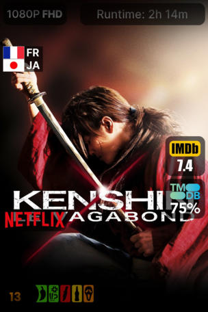Kenshin : le vagabond