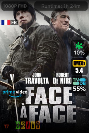 Face à Face