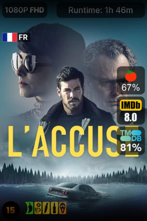 L'Accusé