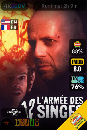 L'Armée des 12 singes