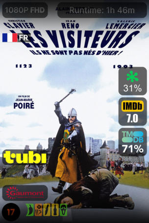 Les Visiteurs