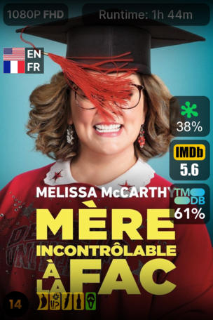 Mère incontrôlable à la fac